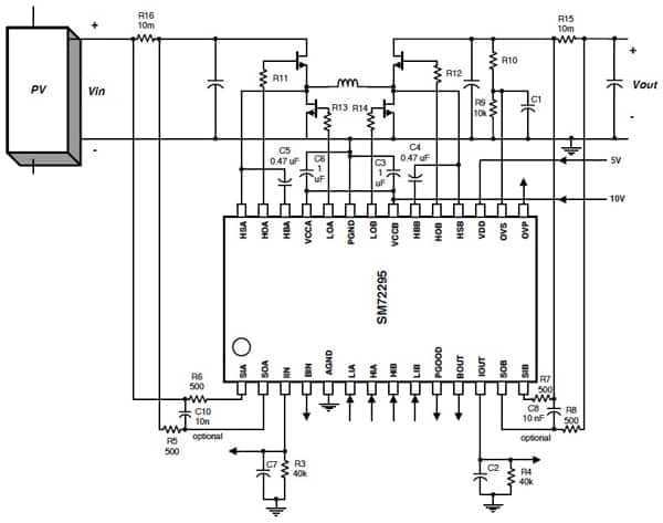 Texas Instruments SM72295